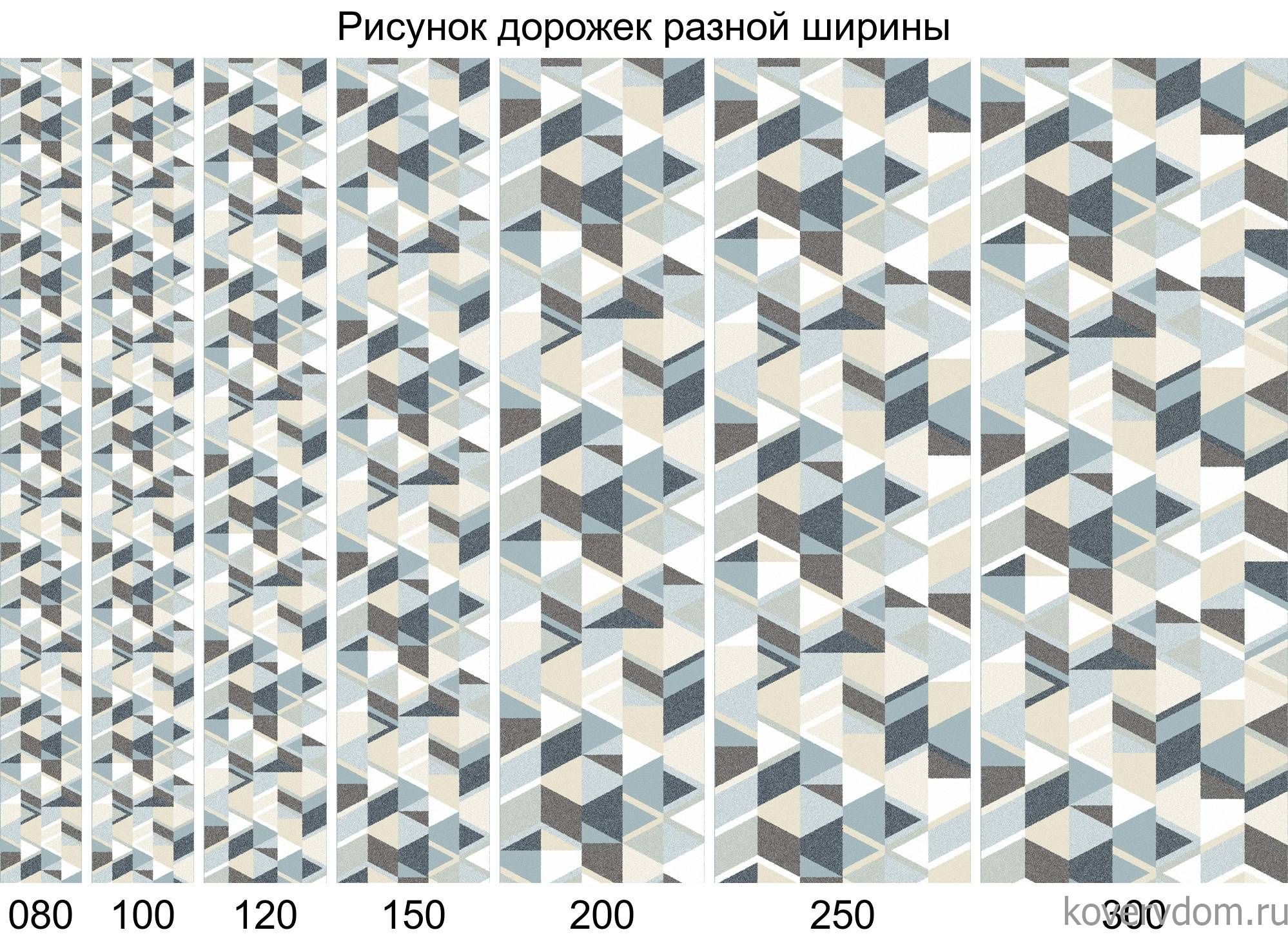 Ковровая Дорожка VALENCIA DELUXE D942 BLUE